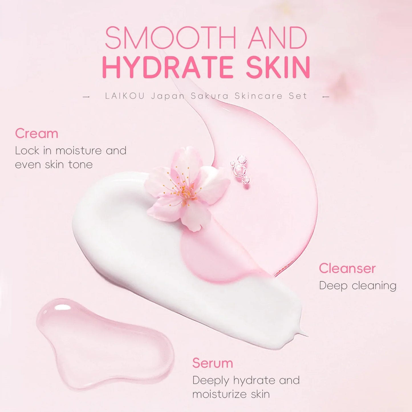 4 PCS Set Cleanser Moisturizing, Eye Cream, Face Serum, Improve Roughness & Dryness